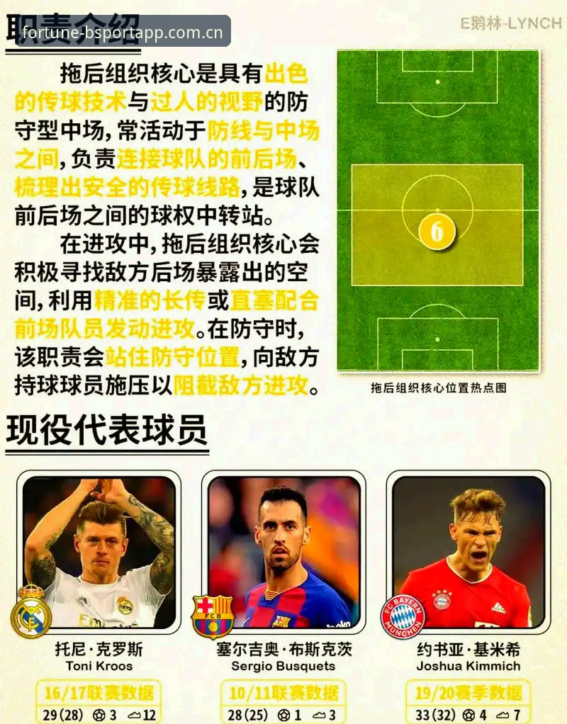 bsportapp下载 曼联中场双星引援计划详解